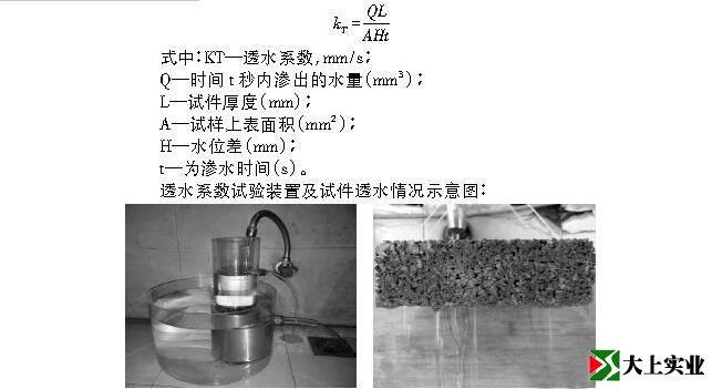 透水混凝土配合比設(shè)計(jì)