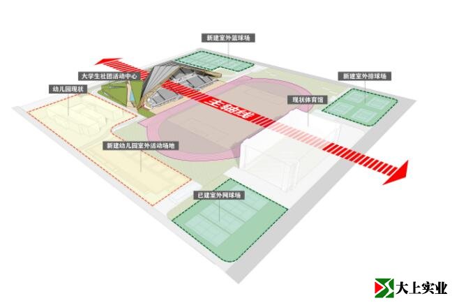 看臺(tái)樓主導(dǎo)地位