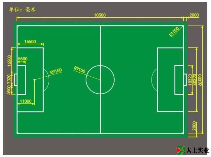 11人足球場(chǎng)場(chǎng)地尺寸