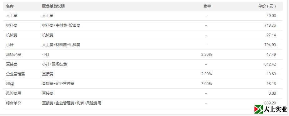 塑膠跑道建設(shè)報(bào)價(jià)