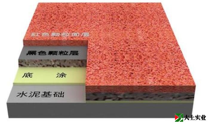 復(fù)合塑膠跑道