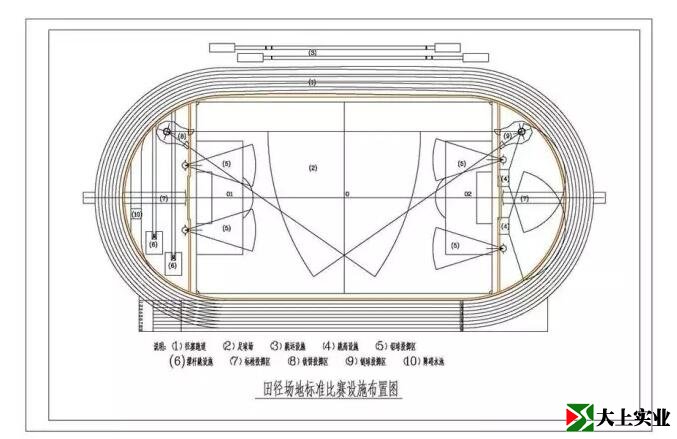 標(biāo)準(zhǔn)塑膠運(yùn)動場施工