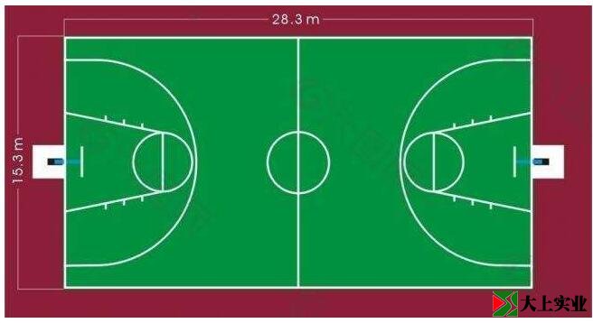 室外專業(yè)籃球場(chǎng)地標(biāo)準(zhǔn)尺寸